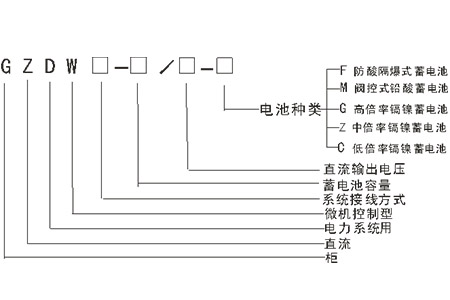 微機(jī)控制高頻開(kāi)關(guān)直流電源裝置的型號(hào)