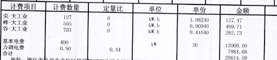 杭州繼保電氣集團(tuán)